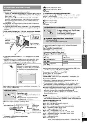 Page 6931
Sterowanie innymi urządzeniami
POLSKI RQTX0098
Przygotowanie
≥Oglądanie zdjęć/wideoklipów z odtwarzacza iPod
– Upewnić się, że istnieje połączenie wideo z gniazdem SCART (AV) na 
tym urządzeniu i wybrać „VIDEO/YPbPr“ z „VIDEO OUT – SCART“ w 
Menu „VIDEO“ (➜22).
– Obsługując menu odtwarzacza iPod przeprowadzić odpowiednie 
ustawienia dotyczące przesyłania zdjęć/wideoklipów do telewizora. 
(Więcej informacji na ten temat znajduje się w instrukcji obsługi 
odtwarzacza iPod.)
≥Aby wyświetlić obraz, należy...