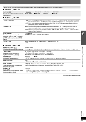Page 9923
Změna nastavení přehrávače
ČESKY RQTX0098
∫Nabídka „DISPLAY“
∫Nabídka „HDMI“
∫Nabídka „OTHERS“
(Pokračování na další straně)
QUICK SETUP (rychlé nastavení) umožňuje postupné nastavení položek zobrazených ve stínované oblasti.
LA NGUAGEVyberte jazyk hlášení zobrazovaných 
na obrazovce.
≥ENGLISH≥FRANÇAIS≥ESPAÑOL≥DEUTSCH
≥PУCCKИЙ≥MAGYAR≥ÇESKY≥POLSKI
VIDEO PRIORITY≥ON:Když se k výstupu obrazu používá konektor HDMI AV OUT. Rozlišení obrazu reprodukovaného přes 
konektor HDMI AV OUT je optimalizováno podle...