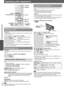 Page 3030
Operating other equipment
RQTX0098 ENGLISH
Operating other equipment
You can play an external source through your home theater system.
Preparation
Confirm the audio connection to the SCART (AV) or AUX terminal on the 
main unit (➜8 or 9).
≥Reduce the volume on the TV to its minimum, and then adjust the 
volume of the main unit.
≥You can enjoy surround sound effect when you press [ÎPLII] to turn 
on Dolby Pro Logic II (➜28).
Preparation
Confirm the audio connection to the OPTICAL IN terminal on the...