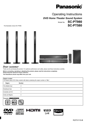 Page 1[GS] [GA] [GN] [GJ] [GW]RQTX1115-B
Operating Instructions
DVD Home Theater Sound System
Model No.SC-PT980
SC-PT580
until 
2010/05/07
Dear customer
Thank you for purchasing this product. For optimum performance and safety, please read these instructions carefully.
Before connecting, operating or adjusting this product, please read the instructions completely.
Please keep this manual for future reference.
The illustrations shown may differ from your unit.
Region number
The player plays DVD-Video marked...