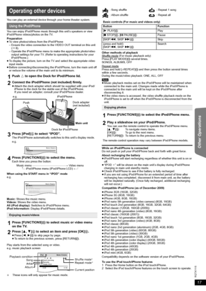 Page 1717
R Q T X 111 5
Getting Started Playing Discs Other Operations Reference
You can play an external device through your home theater system.
You can enjoy iPod/iPhone music through this unit’s speakers or view 
iPod/iPhone videos/photos on the TV.
Preparation
≥To view photos/videos from the iPod/iPhone
– Ensure the video connection to the VIDEO OUT terminal on this unit 
(B8).
– Operate the iPod/iPhone menu to make the appropriate photo/video 
output settings for your TV. (Refer to operating instructions...