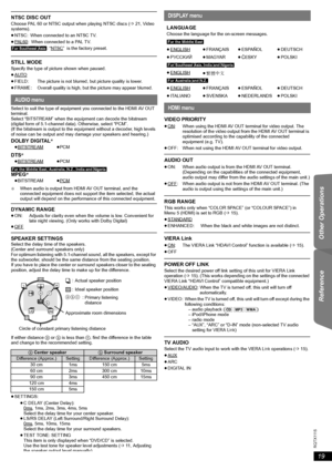 Page 1919
R Q T X 111 5
Getting Started Playing Discs Other Operations Reference
Select to suit the type of equipment you connected to the HDMI AV OUT 
terminal.
Select “BITSTREAM” when the equipment can decode the bitstream 
(digital form of 5.1-channel data). Otherwise, select “PCM”.
(If the bitstream is output to the equipment without a decoder, high levels 
of noise can be output and may damage your speakers and hearing.)
DOLBY DIGITAL§
DTS§
[For[the[Middle[East,[Australia,]N.Z.,]India]and]Nigeria]MPEG§
§...