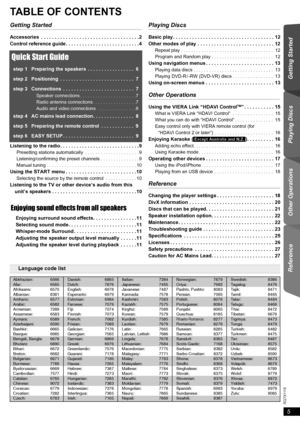 Page 55
Getting Started Playing Discs Other Operations Reference
R Q T X 111 5
TABLE OF CONTENTS
Getting Started
Accessories  . . . . . . . . . . . . . . . . . . . . . . . . . . . . . . . . . . . .2
Control reference guide . . . . . . . . . . . . . . . . . . . . . . . . . . .4
Quick Start Guide
step 1 Preparing the speakers  . . . . . . . . . . . . . . . . .  6
step 2 Positioning  . . . . . . . . . . . . . . . . . . . . . . . . . . .  7
step 3 Connections  . . . . . . . . . . . . . . . . . . . . . . . . . ....