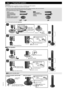 Page 66
R Q T X 111 5
Preparation
≥To prevent damage or scratches, lay down a soft cloth to assemble speakers.
≥For assembly, use a Phillips-head screwdriver (not included).
[PT980] 
Front and surround speakers
[PT580] Front speakers
step 1Preparing the speakers
Make sure you have all the indicated components before starting assembly, setup, and connection.
≥Keep the screws out of reach of children to prevent swallowing.
≥For optional wall mount, refer to page 22.
[PT580]
2 Front speakers
2 Stands (with...