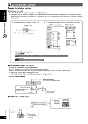 Page 10GETTING STARTED
ENGLISH
ENGLISH
10
RQT8043
RQTX0038
Speaker installation optionsSpeaker installation options
7 Attaching to a wallYou can attach all of the speakers (except subwoofer) to a wall.
 The wall or pillar on which the speakers are to be attached should be capable of supporting 10 k per screw. Consult a 
quali ed building contractor when attaching the speakers to a wall. Improper attachment may result in damage to the wall 
and speakers.
 Speaker assembly (continued)
1 Drive the screw (not...