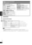 Page 26DISC OPERATIONS
ENGLISH
ENGLISH
26
RQT8043
RQTX0038
 Using on-screen menus (continued)
Other Settings (continued)
7 Display Menu (continued)
Manual 
ZoomTo zoom in and out manually
– in 0.01-unit steps from “x1.00” to “x1.60”
– in 0.02-unit steps from “x1.60” to “x2.00”
– in 0.05-unit steps from “x2.00” to “x4.00” 
 (
  only)
 To change the steps quickly, press and hold
[5, ∞].

  It may not be possible to zoom 
up to “x4.00” depending upon the connected 
television and its settings.
Bit Rate 
Display...