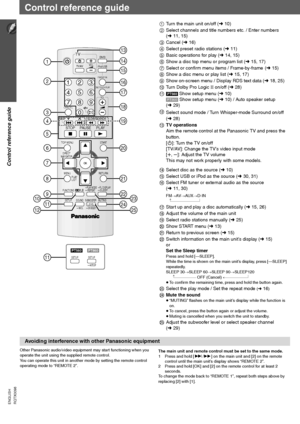 Page 1212
Control reference guide
RQTX0098 ENGLISH
Other Panasonic audio/video equipment may start functioning when you 
operate the unit using the supplied remote control.
You can operate this unit in another mode by setting the remote control 
operating mode to “REMOTE 2”.The main unit and remote control must be set to the same mode.
1 Press and hold [9/5] on the main unit and [2] on the remote 
control until the main unit’s display shows “REMOTE 2”. 
2 Press and hold [OK] and [2] on the remote control for at...