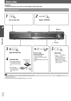 Page 1414
Basic play
RQTX0098 ENGLISH
Basic play
Preparation
To display the picture, turn on your TV and change its video input mode.
[Note]
≥DISC CONTINUES TO ROTATE WHILE MENUS ARE DISPLAYED. To preserve the unit’s motor and your TV screen, press [∫] (Stop) when you are 
finished with the menus.
≥Total title number may not be displayed properly on iR/iRW.
Using the main unit
VOLUME
TUNEMEMORYOPENCLOSE
SELECTOR12
3
45
  , + VOLUME
Start play.
≥Tu r n  [`, i VOLUME] to 
adjust the volume.
≥You can enjoy...