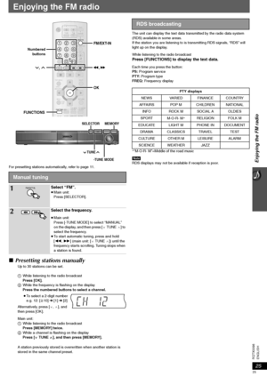 Page 2525
Enjoying the FM radio
ENGLISH RQTX0098
Enjoying the FM radio
For presetting stations automatically, refer to page 11.
∫Presetting stations manually
Up to 30 stations can be set.
1While listening to the radio broadcast
Press [OK].
2While the frequency is flashing on the display
Press the numbered buttons to select a channel.
≥To select a 2-digit number
e.g. 12: [S10] ➜ [1] ➜ [2]
Alternatively, press [X,W], and 
then press [OK].
Main unit:
1While listening to the radio broadcast
Press [MEMORY] twice....