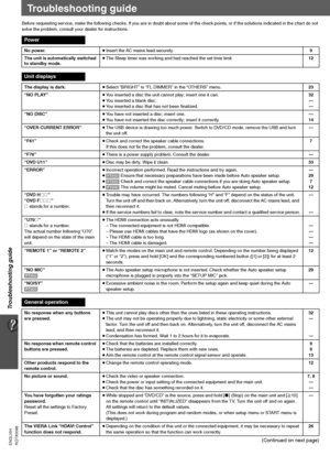 Page 3434
Troubleshooting guide
RQTX0098 ENGLISH
Troubleshooting guide
Before requesting service, make the following checks. If you are in doubt about some of the check points, or if the solutions indicated in the chart do not 
solve the problem, consult your dealer for instructions.
(Continued on next page)
Power
No power.≥Insert the AC mains lead securely.9
The unit is automatically switched 
to standby mode.≥The Sleep timer was working and had reached the set time limit.12
Unit displays
The display is...