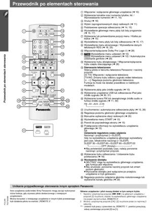 Page 5012
Przewodnik po elementach sterowania
RQTX0098 POLSKI
Inne urządzenia audio/wideo firmy Panasonic mogą zacząć wykonywać 
różne funkcje, gdy używasz pilota dostarczonego z niniejszym 
urządzeniem.
Można korzystać z niniejszego urządzenia w innym trybie przestawiając 
tryb działania pilota na wartość „REMOTE 2“.Główne urządzenie i pilot muszą działać w tym samym trybie.
1 Naciśnij i przytrzymaj przycisk [9/5] na głównym urządzeniu i 
przycisk [2] na pilocie, dopóki na wyświetlaczu głównego urządzenia 
nie...