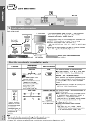 Page 88
Simple Setup
Cable connections
RQTX0098 ENGLISH
Basic setup example
[Note]
≥Do not make the video connections through the video cassette recorder.
Due to copy guard protection, the picture may not be displayed properly.
≥Only one video connection is required. Choose one of the video connections above depending on your TV.
3Audio and video connections
Other video connections for improved picture quality
TV terminalCable required
(not included)Main unit terminal Features
HDMI cable...