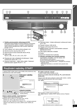 Page 8913
Referenční příručka k ovladači / Používání nabídky START
13
ČESKY RQTX0098
V nabídce START můžete vybrat zvukové efekty nebo požadovaný zdroj, 
spustit přehrávání nebo otevřít nabídky.
Když je vybrána položka „Input Selection“V nabídce můžete vybrat požadovaný zdroj.
≥DVD/CD (➜ 10), FM (➜11), AV (➜30), AUX§ (➜30), 
DIGITAL IN§ (➜30), USB (➜30), iPod (➜31)§ Vedle „AUX“ nebo „DIGITAL IN“ se zobrazí „(TV)“, což bude oznamovat 
natavení zvuku televizoru pro funkci „HDAVI Control“ VIERA Link 
(➜ 26).
Při...