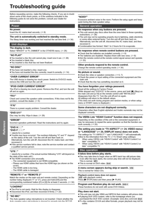 Page 3030
RQTX0226
Getting Started Playing Discs Other Operations Reference
Troubleshooting guide
Before requesting service, make the following checks. If you are in doubt 
about some of the check points, or if the solutions indicated in the 
following guide do not solve the problem, consult your dealer for 
instructions.
No power.Insert the AC mains lead securely. (B8)
The unit is automatically switched to standby mode.The Sleep timer was working and had reached the set time limit. (B34)
The display is...