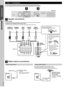 Page 66
RQTX0226
Quick Start Guide
Getting Started
Turn off all equipment before connection and read the appropriate operating instructions.Do not connect the AC mains lead until all other connections are complete.
Setup example
Pay attention to the type of speaker and the connector colour when you place the speakers.Connect to the terminals of the same colour.Use of the speaker cable stickers is convenient when making cable connections.
step 3Connections
1Speaker connections
AV OUTAV OUT
OPTICALOPTICALININ...