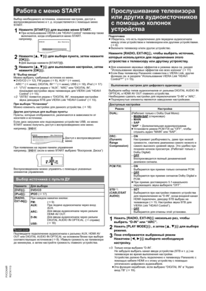 Page 1010
R Q T X 111 3
Getting Started Playing Discs Other Operations Reference
PУCCKИЙ
Выбор необходимого источника, изменение настроек, доступ к 
воспроизведению/меню и т. д. осуществляется с помощью меню 
START.
В “Выбор входа”
Можно выбрать требуемый источник из меню.
≥DVD/CD (B12), FM радио (B9), AUX
§1 (Bниже), 
ARC§1 (Bниже), DIGITAL IN§1, 2 (Bниже), USB (B18), iPod (B17)
§1 “(TV)” появится рядом с “AUX”, “ARC” или “DIGITAL IN”, 
показывая настройки звука телевизора для VIERA Link “HDAVI 
Control”...