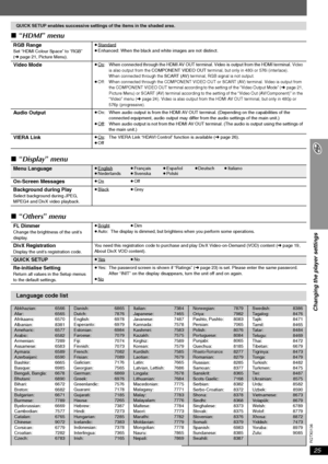 Page 25
RQTX0136
25
Changing the player settings
∫“HDMI ” menu
∫ “Display ” menu
∫ “Others ” menu
QUICK SETUP enables successive settings  of the items in the shaded area.
RGB RangeSet “HDMI Colour Space” to “RGB” 
(➜ page 21, Picture Menu). ≥
Standard≥Enhanced: When the black and white images are not distinct.
Video Mode≥On: When connected through the HDMI AV OUT terminal. Video is output from the HDMI terminal. Video 
is also output from the COMPONENT VIDEO OUT terminal, but only in 480i or 576i (interlace)....