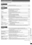 Page 33RQTX0136
33
Troubleshooting guide
Troubleshooting guide
Before requesting service, make the following checks. If you are in doubt about some of the check points, or if the solutions indicated in the chart do not 
solve the problem, consult your dealer for instructions.
(Continued on next page)
Power
No power.≥Insert the AC mains lead securely.7
The unit is automatically switched 
to standby mode.≥The Sleep timer was working and had reached the set time limit.10
Unit displays
The display is dark.≥Select...