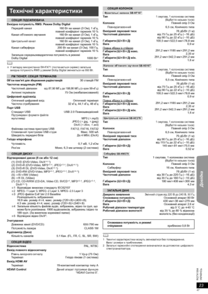 Page 4723
RQTX1304
Getting Started Playing Discs Other Operations Довідка
УКРАЇНСЬ
	§У випадку використання SH-FX71 (постачається окремо) загальна 
вихідна потужність RMS у режимі Dolby Digital змінюється на 930 Вт.
	1Тех н і ч н і характеристики можуть змінюватися без попередження.
Вага і розміри є приблизними.
2Загальні гармонійні спотворення визначалися за допомогою цифрового 
спектроаналізатора.
Тех н і ч н і характеристики
СЕКЦIЯ ПІДСИЛЮВАЧА
Вихідна потужність RMS: Режим Dolby Digital
Переднiй канал
Канал...