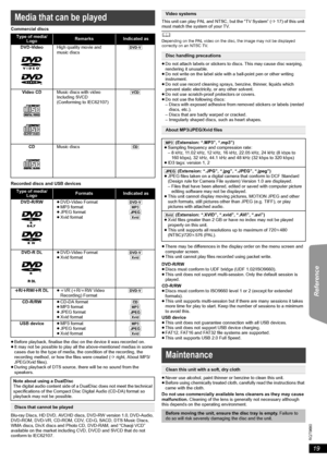 Page 1919
RQT9680
Getting Started Playing Discs Other Operations Reference
Commercial discs
Recorded discs and USB devices
≥Before playback, finalise the disc on the device it was recorded on.
≥It may not be possible to play all the above-mentioned medias in some 
cases due to the type of media, the condition of the recording, the 
recording method, or how the files were created (Bright, About MP3/
JPEG/Xvid files).
≥During playback of DTS source, there will be no sound from the 
speakers.
Blu-ray Discs, HD...