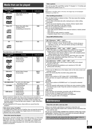 Page 1919
RQT9686
Getting Started Playing Discs Other Operations Reference
Commercial discs
Recorded discs and USB devices
≥Before playback, finalise the disc on the device it was recorded on.
≥It may not be possible to play all the above-mentioned medias in some 
cases due to the type of media, the condition of the recording, the 
recording method, or how the files were created (Bright, About MP3/
JPEG/Xvid files).
≥During playback of DTS source, there will be no sound from the 
speakers.
Blu-ray Discs, HD...