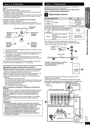 Page 317
RQTX1332
Підготовка до 
експлуатації Майстер швидкого початку
УКРАЇНСЬ
Як розташувати колонки для досягнення максимального звукового 
ефекту.
Майте на увазі такі моменти:
≥Розміщ уй те колонки на стійкій рівній поверхні.
≥Встановiть колонки на відстані не менше 10мм від системи, щоб 
забезпечити належну вентиляцію.
≥Розміщен ня колонок занадто близ ьк о до підлоги, стін, та кутів може 
призвести до надмірної появи низьких частот. 
Покрийте стіни та 
вікна щільними портьєрами.
Приклад настройки...