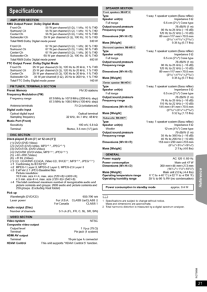 Page 2121
RQT9596
Getting Started Playing Discs Other Operations Reference
  
	1 Specifications are subject to change without notice.
Mass and dimensions are approximate.
2 Total harmonic distortion is measured by a digital spectrum analyzer.
Specifications
AMPLIFIER SECTION
RMS Output Power: Dolby Digital Mode
Front Ch
Surround Ch
Center Ch
Subwoofer Ch55 W per channel (5≠), 1 kHz, 10 % THD
55 W per channel (5≠), 1 kHz, 10 % THD
55 W per channel (5≠), 1 kHz, 10 % THD
55 W per channel (5≠), 100 Hz, 10 % THD...