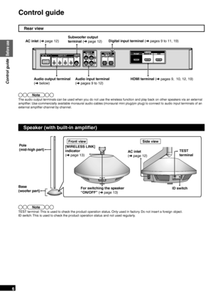 Page 6RQT9471
6
Speaker (with built-in ampliﬁ er)
AC IN 
:*TEST ID
Pole 
(mid-high part)
Base 
(woofer part) AC inlet 
(
➜  page 12) TEST 
terminal
[WIRELESS LINK] 
indicator 
(
➜  page 13)
ID switch
For switching the speaker 
“ON/OFF” (
➜ page 13)
Front view
Side view
Note
TEST terminal: This is used to check the product operation status. Only used in factory. Do not insert a foreign object.
ID switch: This is used to check the product operation status and not used regularly.
Control guide
Before use
Control...