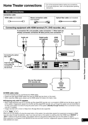 Page 9RQT9471
9
Main unit
HDMI
input TV
HDMI
Video/Audio  out
„ HDMI cable notes
•  It is recommended that you use Panasonic’s HDMI cables.
•  Please use High Speed HDMI Cables that have the HDMI logo (as shown on the cover).
•  When outputting 1080p signal, please use the HDMI cables 5.0 meters (16.4 feet) or less.
„ Enjoying only with TV speaker
•  When image equipment such as TV and Blu-ray Disc player/DVD recorder, etc. is connected to HDMI terminal (➜ above, page 12) 
of this system, images/audio signals...