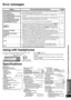 Page 25RQT9471
25
Troubleshooting and other information
Error messages/Using with headphones/Speciﬁ  cations
Error messages
DisplayCheck point/Cause/Countermeasure Pages
CANCEL MUTE FUNCTION (Scrolling)•  The test signal is not output while muting is on. Cancel muting for operation. 20
MUTE (Blinking) •  This is always displayed while muting is on. 20
NOT POSSIBLE FOR
THIS INPUT SOURCE (Scrolling) •  You cannot use Dolby Virtual Speaker, SFC and Dolby Pro Logic   for dual 
sounds. —
NOT POSSIBLE FOR
THIS PCM...