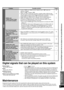 Page 27RQT9471
27
Maintenance
Unplug the AC power supply cord from the household AC outlet and wipe the system using a soft and dry cloth.
•  When the system is very dirty, wring the cloth soaked in water thoroughly, wipe the dirt and wipe moisture off with a dry cloth.
•  Do not use solvents such as benzine, thinner, alcohol, etc. because they may cause casing to deform and coating to come off.
•  Before using chemically treated cloth, read the instructions that come with the cloth carefully.
Digital signals...