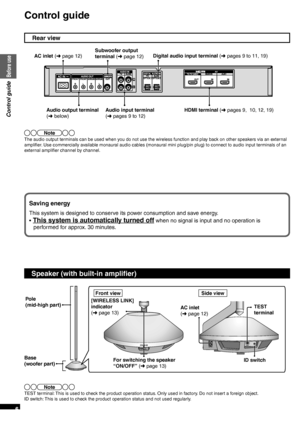 Page 6VQT2R70
6
Control guide
Before use
Control guide
Speaker (with built-in ampliﬁ er)
AC IN 
:*TEST ID
Pole 
(mid-high part)
Base 
(woofer part) AC inlet 
(
➜  page 12) TEST 
terminal
[WIRELESS LINK] 
indicator 
(
➜  page 13)
ID switch
For switching the speaker 
“ON/OFF” (
➜ page 13)
Front view
Side view
Note
TEST terminal: This is used to check the product operation status. Only used in factory. Do not insert a foreign object.
ID switch: This is used to check the product operation status and not used...