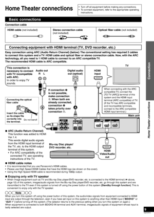 Page 9VQT2R70
9
Easy connection using ARC (Audio Return Channel) (below): The conventional setting has required 2 cables 
to connect this system and a TV: HDMI cable and optical ﬁ ber or stereo connection cable. Now, with the ARC 
technology, all you need is 1 HDMI cable to connect to an ARC compatible TV.
The recommended HDMI cable is ARC compatible.
Main unit
HDMI
input TV
HDMI
Video/Audio  out
„ HDMI cable notes
•  It is recommended that you use Panasonic’s HDMI cables.
•  Please use High Speed HDMI Cables...