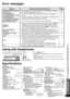 Page 25VQT2R70
25
Troubleshooting and other information
Error messages/Using with headphones/Speciﬁ  cations
Error messages
DisplayCheck point/Cause/Countermeasure Pages
CANCEL MUTE FUNCTION (Scrolling)•  The test signal is not output while muting is on. Cancel muting for operation. 20
MUTE (Blinking) •  This is always displayed while muting is on. 20
NOT POSSIBLE FOR
THIS INPUT SOURCE (Scrolling) •  You cannot use Dolby Virtual Speaker, SFC and Dolby Pro Logic   for dual 
sounds. —
NOT POSSIBLE FOR
THIS PCM...