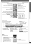 Page 11RQT8654
11
Control reference guide
Control reference guide
AC IN
WIRELESS LINK
(28)(29, 28)(28)
(30, 23)(29) (16) (30)
(28)
(28)
Turn the unit on/off  (10)
Select disc’s title numbers etc./Enter numbers  (15)
Basic operations for play (14, 15)
Show a disc top menu  (17) or program list  (18)
Frame-by-frame/Select or register menu items on the television screen (15)
Show on-screen menu  (20) or
display RDS text data ( [Continental]Europe] only) (27)
Change the television’s video input mode 
(31)
Return to...