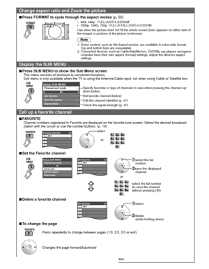 Page 2020
Change aspect ratio and Zoom the picture
 
■Press  FORMAT to cycle through the aspect modes  (p. 55)
•  480i, 480p:  FULL/JUST/4:3/ ZOOM
•  1080p, 1080i, 720p:  FULL/H-FILL/JUST/4:3/ZOOM
Use when the picture does not fill the whole screen (bars appears on ei\
ther side of 
the image) or portions of the picture is trimmed.
Note
1.  Some content, such as film-based movies, are available in extra-wide for\
mat. 
Top and bottom bars are unavailable.
2.  Connected devices, such as Cable/Satellite box,...