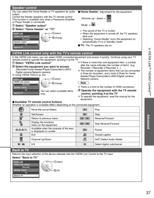 Page 3737
Advanced
 VIERA Link
TM “HDAVI Control
TM”
Speaker control
You can select the Home theater or TV speakers for audio 
output.
Control the theater speakers with the TV remote control.
This function is available only when a Panasonic Amplifier 
or Player theater is connected.
 Select “Speaker output”
 Select “Home theater” or “TV”
 select
 changeRecorder
TVBack to TV VIERA Link control
Speaker output
 
■Home theater: Adjustment for the equipment
  Volume up / down  
 Mute   
• The sound of the TV is...