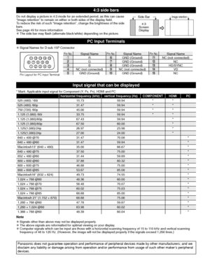 Page 5858
4:3 side bars
Do not display a picture in 4:3 mode for an extended period, as this can\
 cause 
“Image retention” to remain on either or both sides of the display\
 field.
To reduce the risk of such “Image retention”, change the brightness\
 of the side 
bars.
See page 49 for more information
 
●The side bar may flash (alternate black/white) depending on the pictur\
e.
Side Bar
4:3
Screen
DisplayImage retention
PC Input Terminals
 
●Signal Names for D-sub 15P Connector
1 
678 
3 9 
45 10  15 14 13 12...