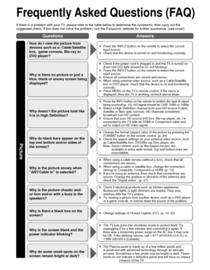 Page 6060
QuestionsAnswers
Picture
 Frequently Asked Questions (FAQ)
If there is a problem with your TV, please refer to the table below to determine the symptoms, then carry \
out the 
suggested check. If this does not solve the problem, visit the Panasonic\
 website for further assistance. (see cover)
How do I view the picture from 
devices such as a: Cable/Satellite 
box,  game console, Blu-ray or 
DVD player?  Press the INPUT button on the remote to select the correct 
input source.
  Check that the device...