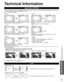 Page 5555
Support Information
 Technical Information
 Aspect Ratio (FORMAT)
Press the FORMAT button to cycle through the aspect modes. This lets you choose the aspect depending on the format 
of the received signal and your preference. (p. 20) 
(e.g.:  in case of 4:3 image)
 
●FULL 
●JUST
FULL JUST 
Enlarges the 4:3 image horizontally to the screen’s side edges.
(Recommended for anamorphic picture) Stretches to justify the 4:3 image to the four corners of the 
screen. 
(Recommended for normal TV broadcast)...