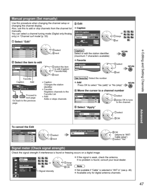 Page 4747
Advanced
 Editing and Setting Channels
Manual program ( Set manually)
Use this procedure when changing the channel setup or 
changing the channel display.
Also, use this to add or skip channels from the channel list 
manually. 
You can select a channel tuning mode (Digital only/Analog 
only) in “Channel surf mode”(p. 53)
 Select “Edit”
Manual programEditCancel
Apply
Caption Favorite Add
2 ...
...
Ye s
3 ...
...
Ye s
4 ...
...
Ye s
5 ...
...
Ye s
6Y
Channel select
 next
 Select the item to edit
Select...