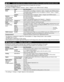 Page 5252
  LockLocks specified channels or shows to prevent children from watching obje\
ctionable content.
You will be asked to enter your password each time you display the Lock m\
enu. 
•  Password setting/entering (p. 21)
Set “Custom” in “Mode” to specify “Channel”, “Game”\
, “Program” and “VIERA Connect” settings.
Settings Items
Item Description
Mode Off
Unlocks all the Lock settings of “Channel”, “Game”, “Prog\
ram” and “VIERA Connect”.
AllLocks all the inputs regardless of the Lock settings of...