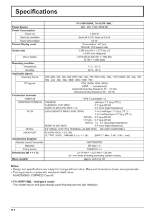 Page 5454
Speci cations
TH-103PF10WK, TH-103PF10WL
Power Source 220 - 240  V AC, 50/60 Hz
Power Consumption
Power on 1,500 W
Stand-by condition Save off 1.0 W, Save on 0.9 W
Power off condition 0.5 W
Plasma Display panelDrive method : AC type
103-inch, 16:9 aspect ratio
Screen size2,269 mm (W) × 1,277 mm (H) 
× 2,604 mm (diagonal)
(No.of pixels) 2,073,600 (1,920 (W) ×1,080 (H))
[5,760 × 1,080 dots]
Operating condition
Temperature 0 °C - 40 °C
Humidity 20 % - 80 %
Applicable signals
Scanning format 525 (480) /...