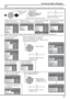 Page 17INPUT  MENU 
- / 
Sync
P-NR
Signal
H-Freq.
V-Freq.kHz
Hz33.8
60.0
[ 
RGB ]
Cinema reality
Block NR
Mosquito NR
Auto
Off
Off
Off
OffCinema reality
P-NR
Signal [ 
Component ]
Block NR
Mosquito NR
Off
Off
Off
Off3D Y/C Filter (NTSC)
Colour system
Signal
Cinema reality
Panasonic Auto  (4:3)
[ 
AV ]
P-NRBlock NR
Mosquito NR
On
Auto
Off
4:3
Off
Off
Off
Set up TIMER
POWER OFF Function
POWER OFF Time POWER ON Time POWER ON FunctionOff
0:00
Off
0:00 PRESENT  TIME    99:99
Set up TIMER
POWER OFF Function
POWER OFF...