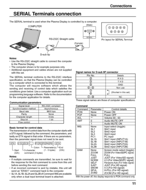 Page 11SERIAL 
6 7 8 9 
1 3 4 5 2 
11
Connections
SERIAL Terminals connection
Notes:
•  Use the RS-232C straight cable to connect the computer 
to the Plasma Display.
•  The computer shown is for example purposes only.
•  Additional equipment and cables shown are not supplied 
with this set.
The SERIAL terminal conforms to the RS-232C interface 
speciﬁ cation, so that the Plasma Display can be controlled 
by a computer which is connected to this terminal.
The computer will require software which allows the...