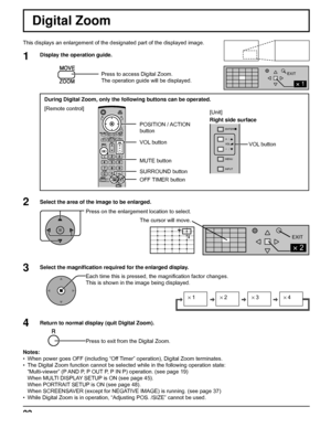 Page 222 
EXIT 
2 
1 
EXIT 
s1 
 s2 
 s3 
 s4 
INPUT MENU VOL
ENTER/
+/
-/
22
VOL button
MUTE button
SURROUND button
OFF TIMER button  POSITION / ACTION
button
VOL button [Unit]
Right side surface
Digital Zoom
This displays an enlargement of the designated part of the displayed image.
Select the area of the image to be enlarged.
Press on the enlargement location to select.
Return to normal display (quit Digital Zoom).
Press to exit from the Digital Zoom.
Notes:
•  When power goes OFF (including “Off Timer”...