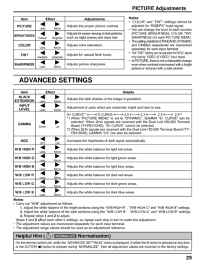 Page 2929
PICTURE Adjustments
ADVANCED SETTINGS
Notes:
•  “COLOR” and “TINT” settings cannot be 
adjusted for “RGB/PC” input signal.
•
  You can change the level of each function 
(PICTURE, BRIGHTNESS, COLOR, TINT, 
SHARPNESS) for each PICTURE MENU.
• The setting details for STANDARD, DYNAMIC 
and CINEMA respectively are memorized 
separately for each input terminal.
• The “TINT” setting can be adjusted for NTSC signal 
only during “VIDEO (S VIDEO)” input signal.
• In PICTURE, there is not a noticeable change...