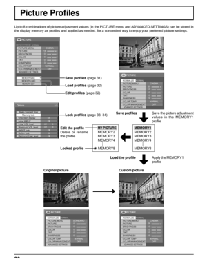 Page 3018
0 
0 
0 
3
PICTURE 
NORMALNORMALIZECINEMA
BRIGHTNESS 
SHARPNESS  PICTURE MENU 
COLOR  PICTURE 
TINT 
COLOR MANAGEMENTADVANCED SETTINGS
MEMORY SAVE
COLOR TEMPNORMAL
OFF
MEMORY LOAD
MEMORY EDIT
25
0 
0 
0 
5
PICTURE 
NORMALNORMALIZECINEMA
BRIGHTNESS 
SHARPNESS  PICTURE MENU 
COLOR  PICTURE 
TINT 
COLOR MANAGEMENTADVANCED SETTINGS
COLOR TEMPNORMAL
OFF
25
0 
0 
0 
5
PICTURE 
NORMALNORMALIZECINEMA
BRIGHTNESS 
SHARPNESS  PICTURE MENU 
COLOR  PICTURE 
TINT 
COLOR MANAGEMENTADVANCED SETTINGS
COLOR TEMPNORMAL...