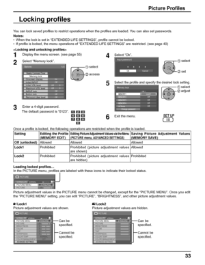 Page 3333
Picture Proﬁ les
You can lock saved proﬁ les to restrict operations when the proﬁ les are loaded. You can also set passwords.
Notes:
•  When the lock is set in “EXTENDED LIFE SETTINGS”, proﬁ le cannot be locked.
• If proﬁ le is locked, the menu operations of “EXTENDED LIFE SETTINGS” are restricted. (see page 40)

1Display the menu screen. (see page 55)
2Select “Memory lock”.
Options
On
Weekly Command Timer
Onscreen displayMemory lock
OffInitial INPUTInitial VOL level
1/3
Off Off
0 0Maximum VOL...