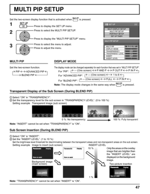 Page 47— MULTI PIP
DISPLAY MODEBLEND PIP
 OFF 
1
INSERT LEVEL TRANSPARENCY
INSERT0 %
TRANSPARENCY LEVELOFF
MULTI PIP SETUP
2/2 SET UP
MULTI DISPLAY SETUP
SET UP TIMERMULTI PIP SETUPPORTRAIT SETUP
47
MULTI PIP SETUP
Set the two-screen display function that is activated when  is pressed.
Press to select the MULTI PIP SETUP.
Press to display the “MULTI PIP SETUP” menu. Press to display the SET UP menu.
1
2
3
Press to select the menu to adjust.
Press to adjust the menu.
Sub Screen Insertion (During BLEND PIP)
1...